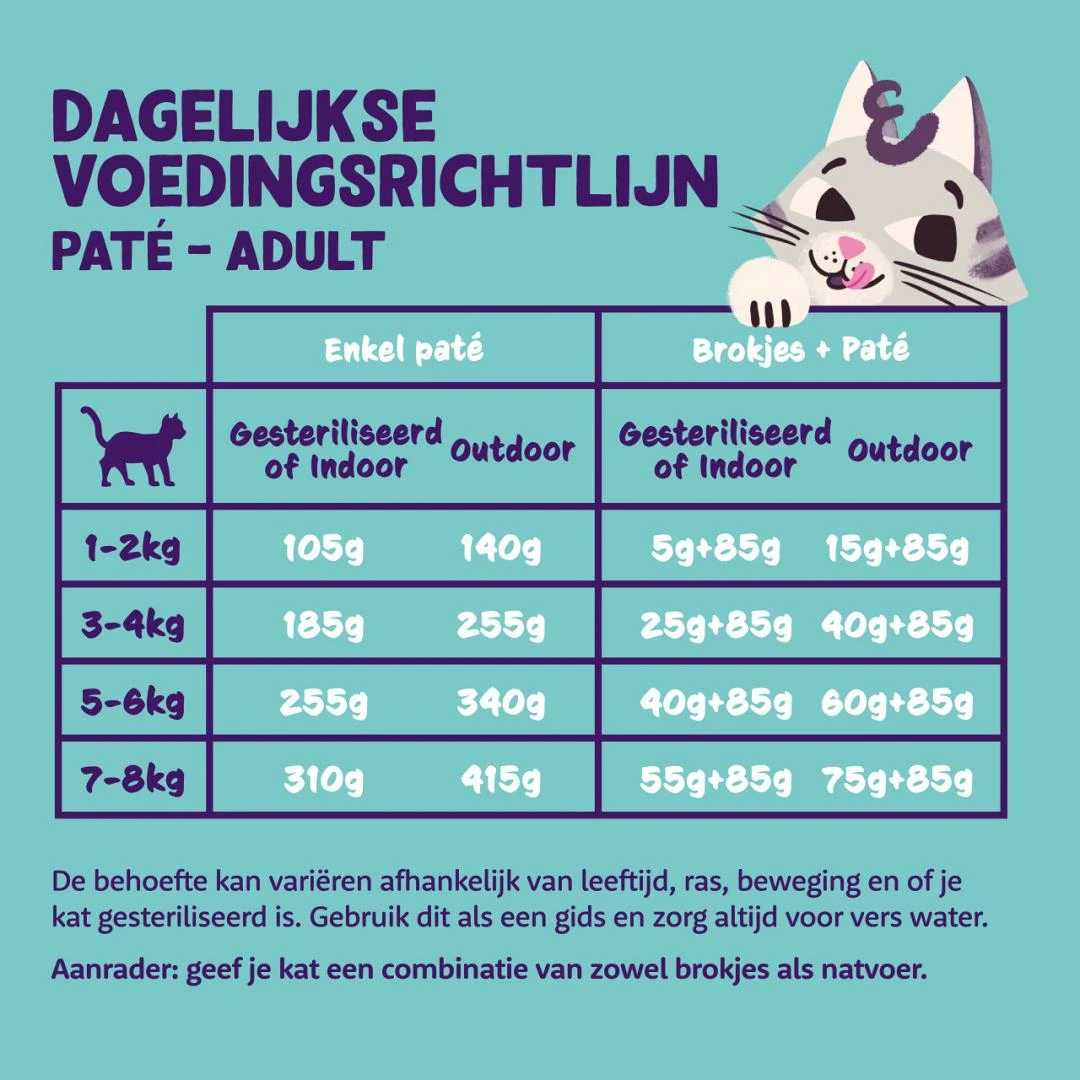 Edgard & Cooper Kattenvoer Adult Lam & Kip Paté 85 Gr 4 Edgard & Cooper Kattenvoer Adult Lam & Kip Paté 85 Gr - Afbeelding 2