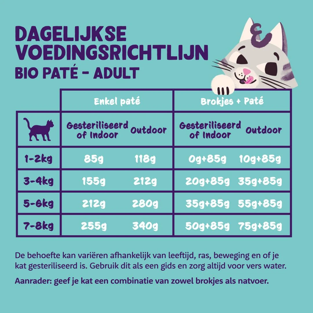 Edgard & Cooper Kattenvoer Adult Organic Kalkoen & Kip Paté 85 Gr 4 Edgard & Cooper Kattenvoer Adult Organic Kalkoen & Kip Paté 85 Gr - Afbeelding 2