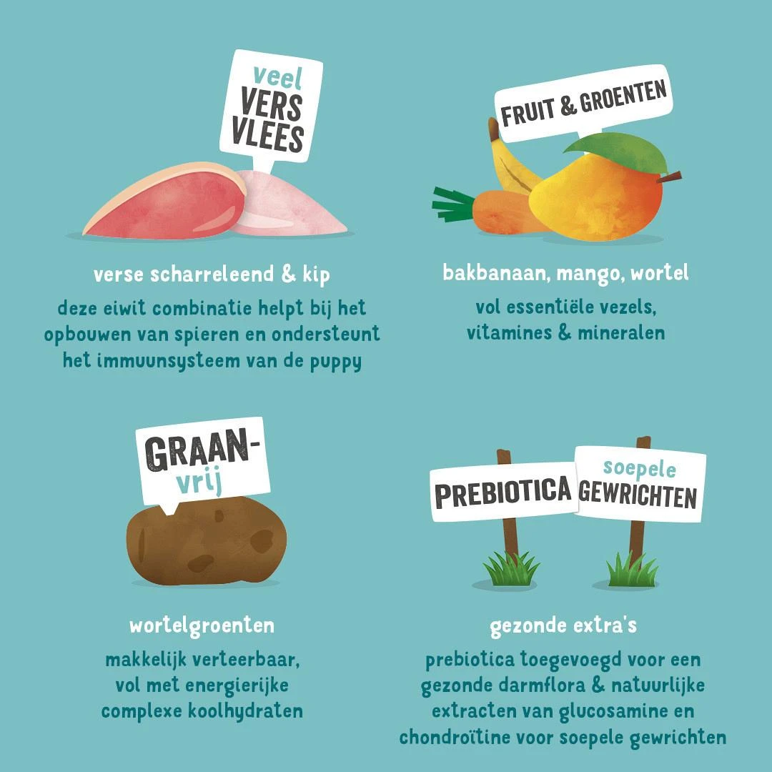 Edgard & Cooper Hondenvoer Puppy Eend En Kip 2,5 Kg 5 Edgard & Cooper Hondenvoer Puppy Eend En Kip 2,5 Kg - Afbeelding 3