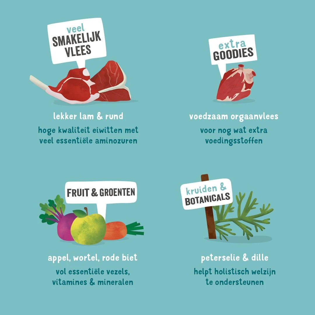 Edgard & Cooper Hondenvoer Adult Lam En Rund 150 Gr 5 Edgard & Cooper Hondenvoer Adult Lam En Rund 150 Gr - Afbeelding 3