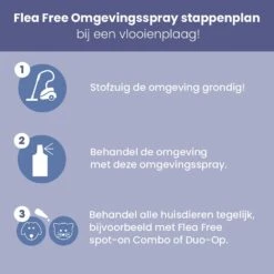 Flea Free Omgevingsspray 400 Ml -Dieren Serie Winkel 8713112002979 5
