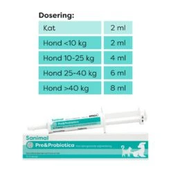 Sanimal Pre- & Probiotica 15 Ml -Dieren Serie Winkel 8713112005192 2