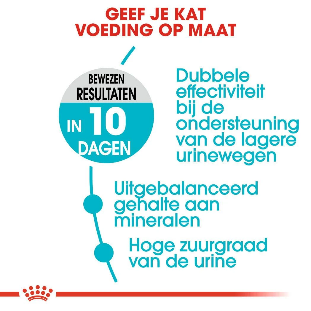 Royal Canin Kattenvoer Urinary Care 4 Kg 6 Royal Canin Kattenvoer Urinary Care 4 Kg - Afbeelding 4